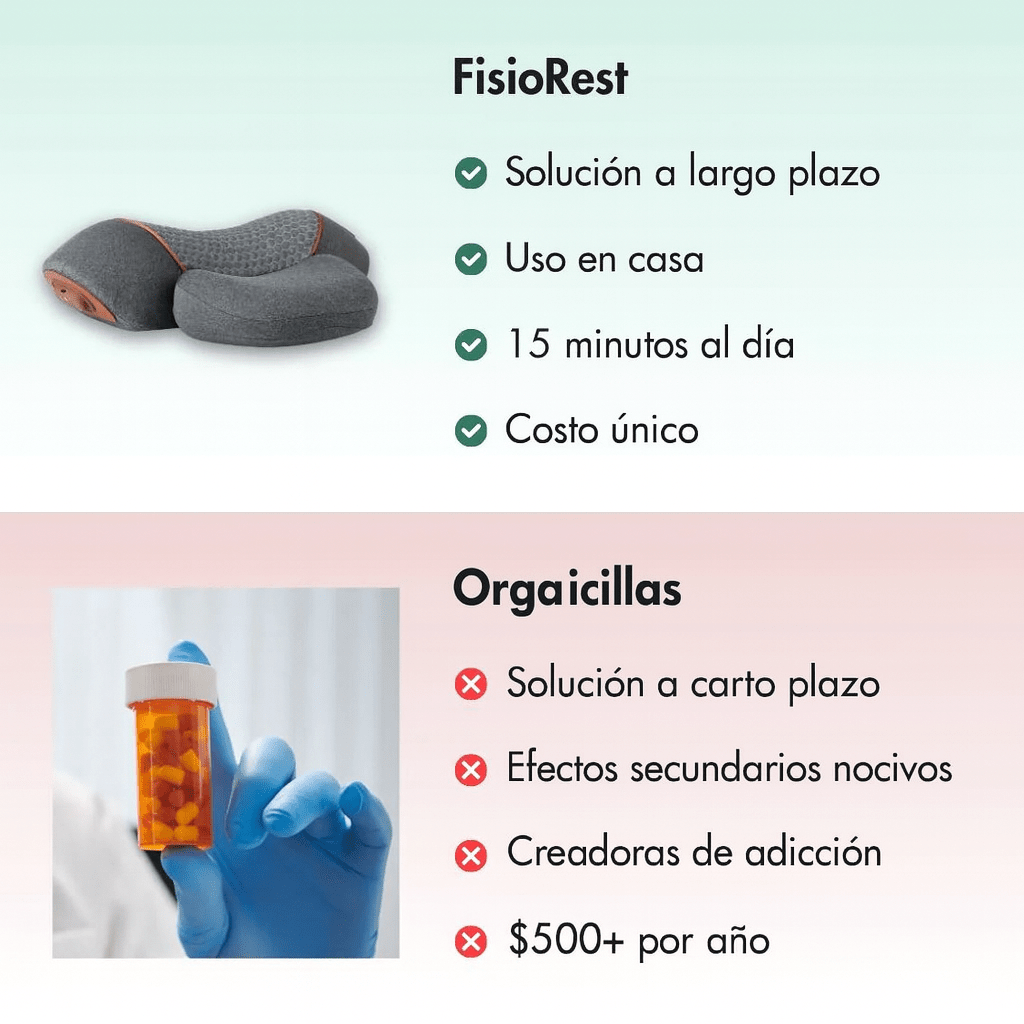 FisioCalm® - El masajeador de cuello 3 en 1