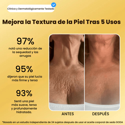 Aceite Corporal de Seda