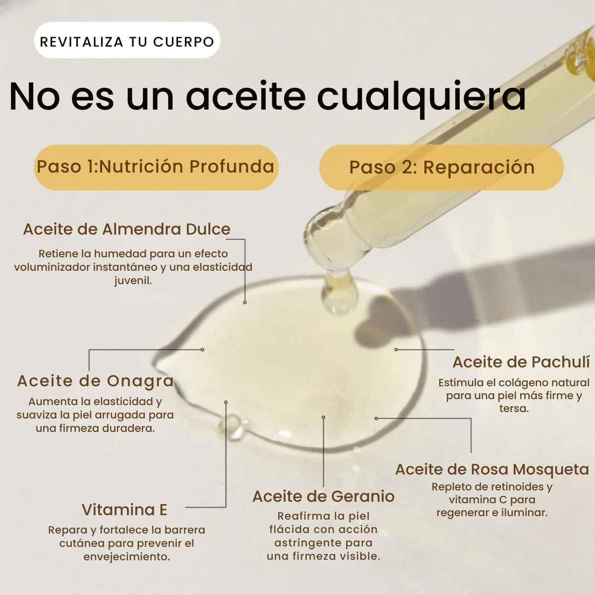 Aceite Corporal de Seda