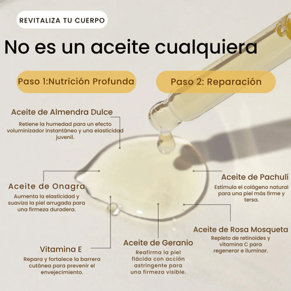 Aceite Corporal de Seda