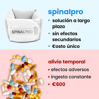 SpinalPro® - Recuperación Espinal