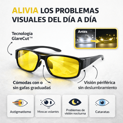 Gafas de Conducción Nocturna