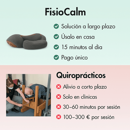 FisioCalm® - El masajeador de cuello 3 en 1