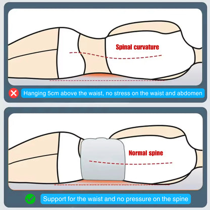 SpinalPro® - Spinal Recovery